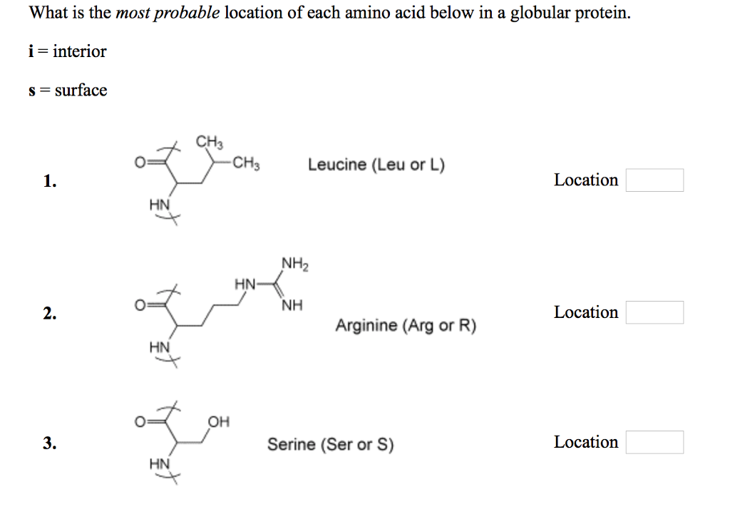 Solved What is the most probable location of each amino acid