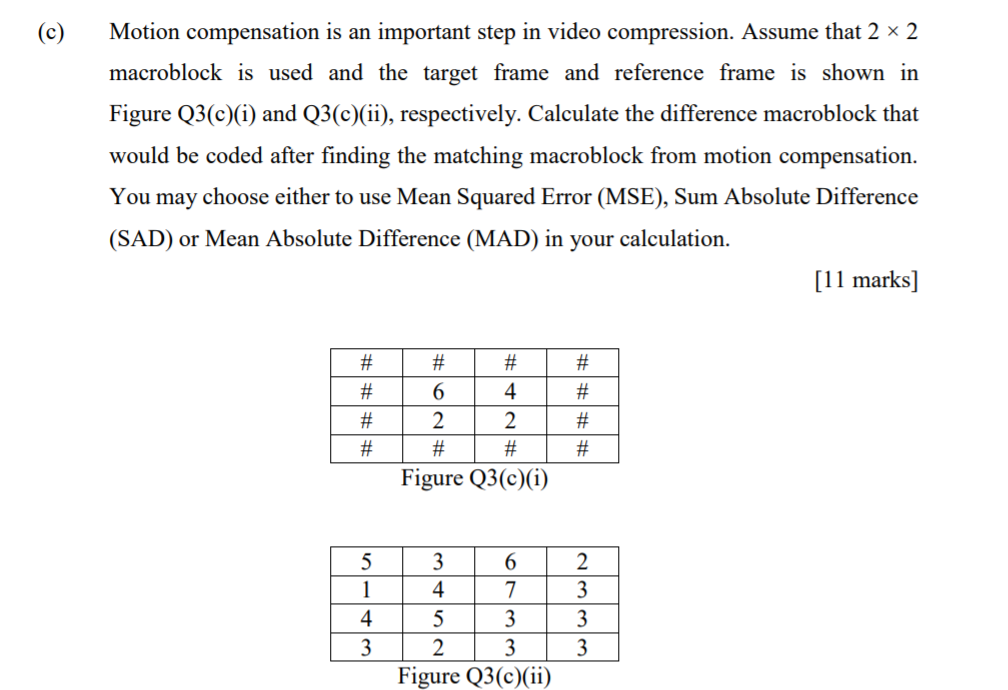 Solved 3) See Fig 3 of POST Error what do you understand and