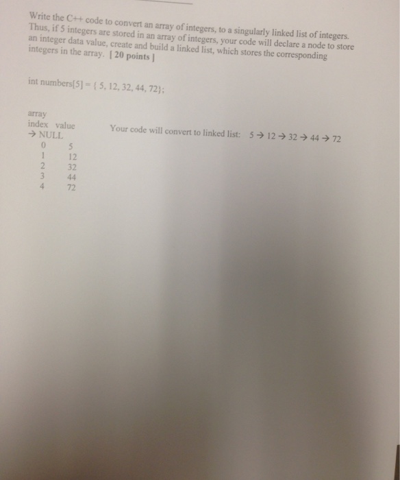 Solved Write the C++ code to convert an array of integers, | Chegg.com