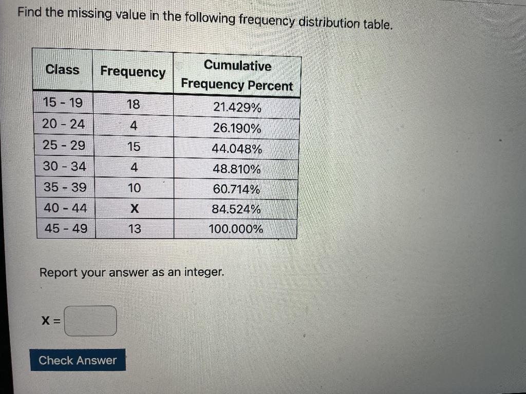 Solved Find the missing value in the following frequency | Chegg.com