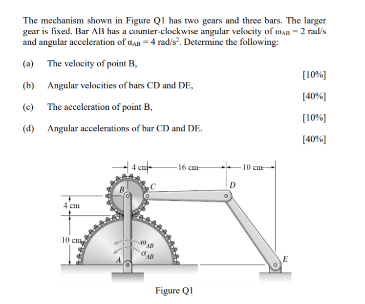Solved The mechanism shown in Figure Q1 has two gears and | Chegg.com