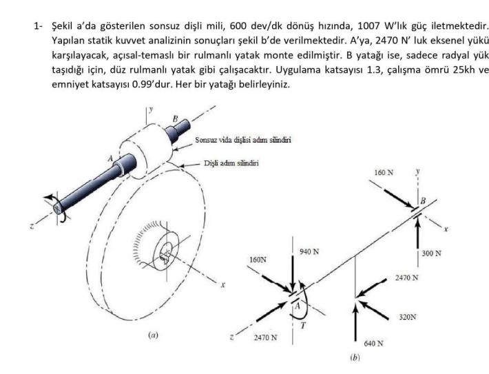 The worm gear shaft shown in figure a transmits 1007 | Chegg.com