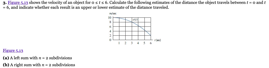 Solved 3. Figure 5.13 shows the velocity of an object for | Chegg.com