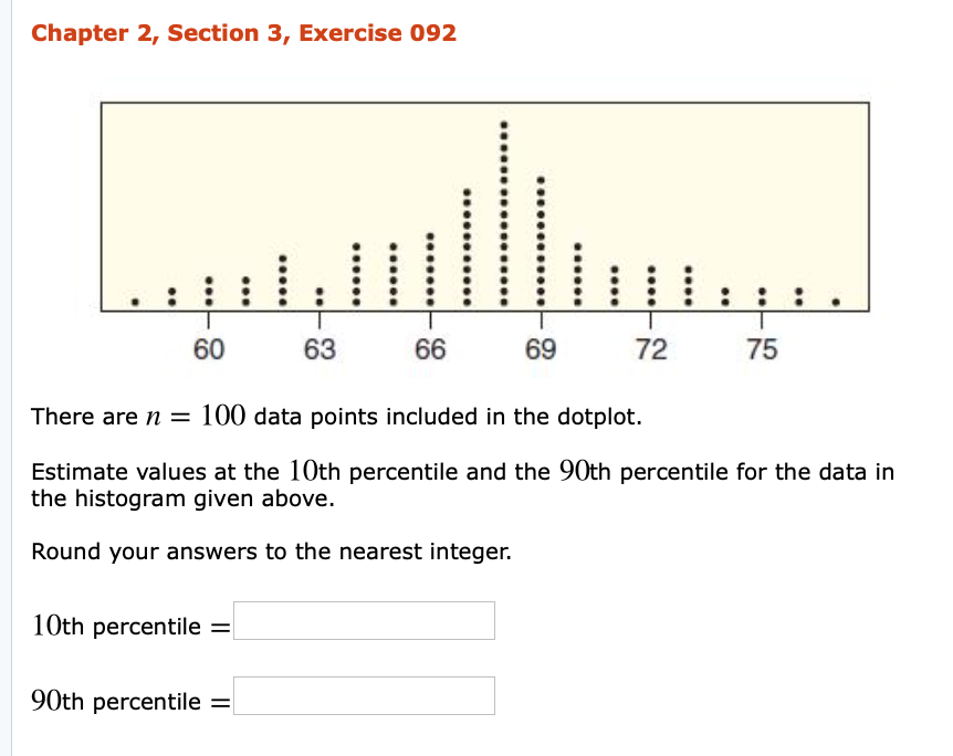 Solved Chapter 2 Section 3 Practice Problem 2 3f A Dataset Chegg Solved Chapter 2 Section 3 Practice Problem 2 3f A Dataset Chegg