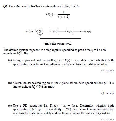 Solved Q2. Consider a unity feedback system shown in Fig. 3 | Chegg.com