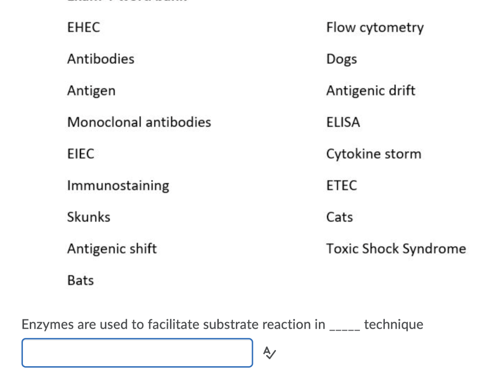 Solved EHEC Flow cytometry Antibodies Dogs Antigen Antigenic