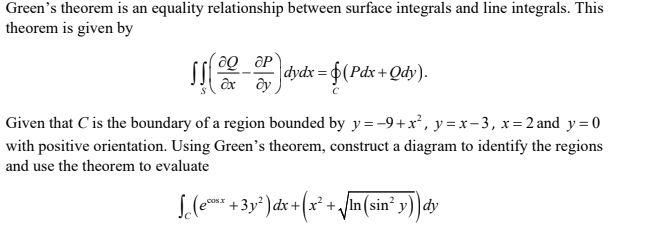 Solved Green's theorem is an equality relationship between | Chegg.com