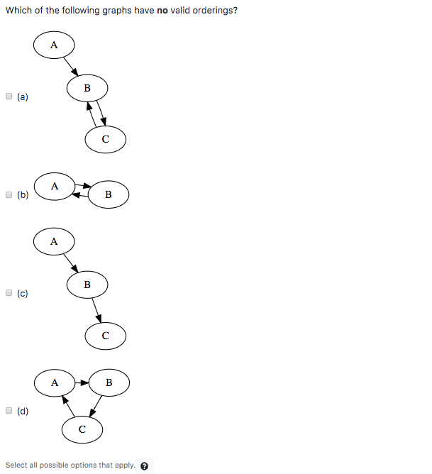 Solved textbook... You decide to draw a directed graph. Each | Chegg.com