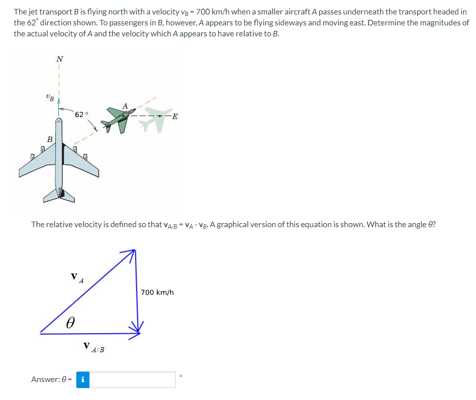 Solved The Jet Transport B Is Flying North With A Velocity | Chegg.com