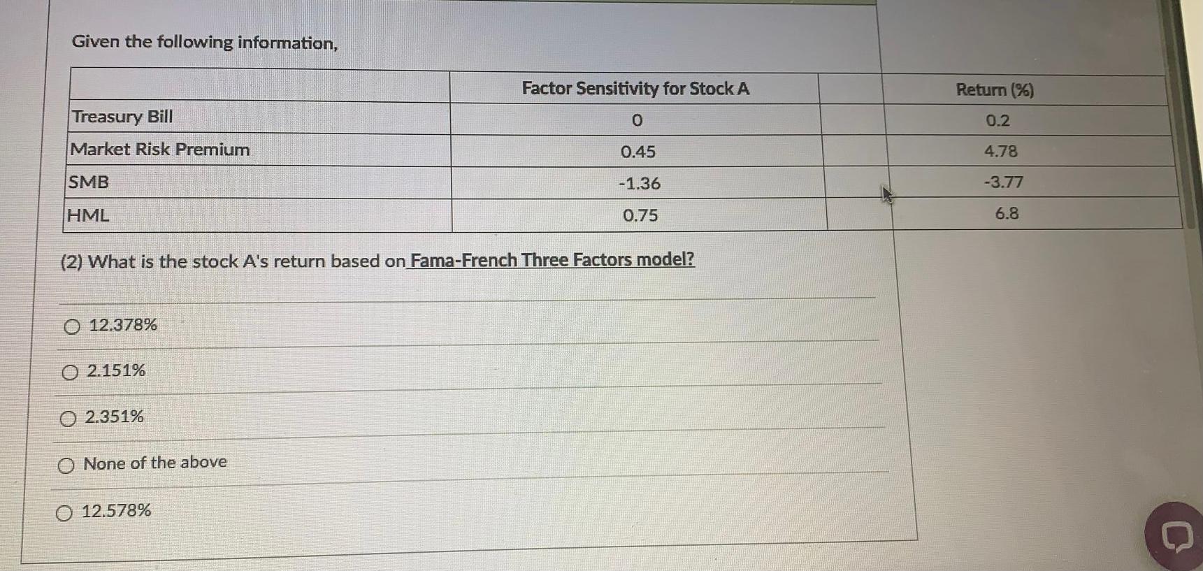 Solved Given the following information, Factor Sensitivity | Chegg.com
