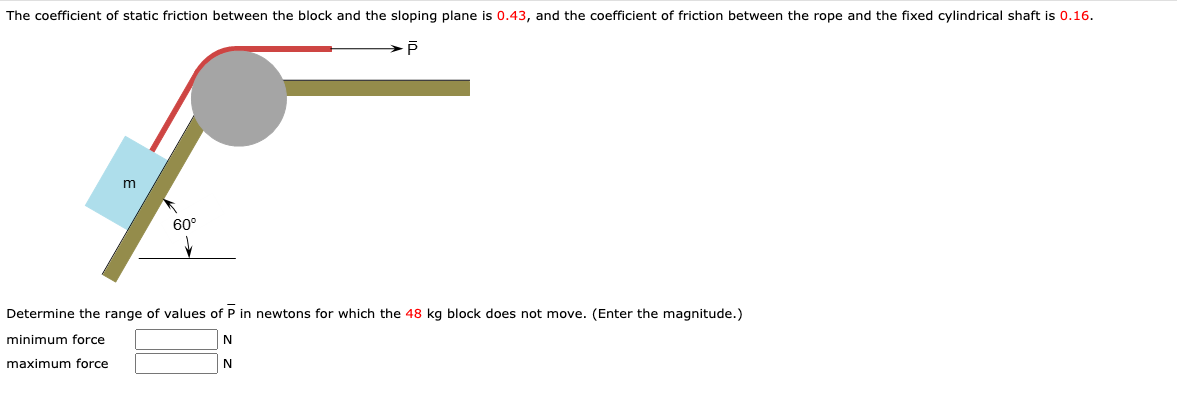 Solved The coefficient of static friction between the block | Chegg.com