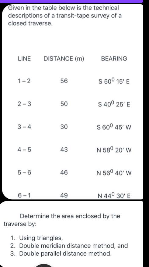 Fundamentals In Surveying Determine The Area Chegg Com