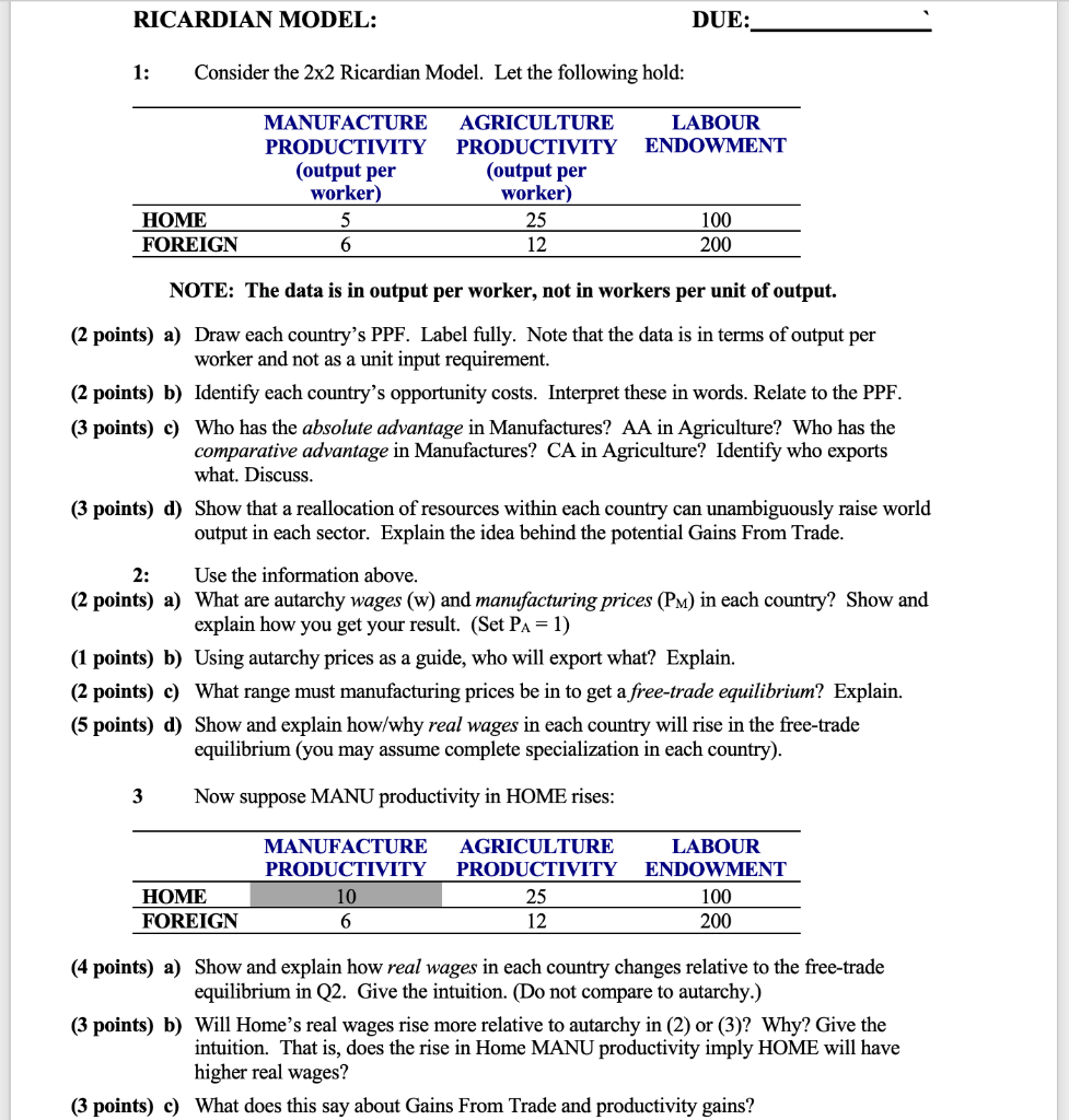 Solved RICARDIAN MODEL: DUE: 1: Consider The 2x2 Ricardian | Chegg.com