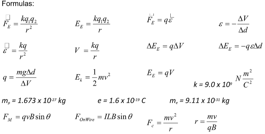 Solved Two horizontal plates of opposite charge form a | Chegg.com