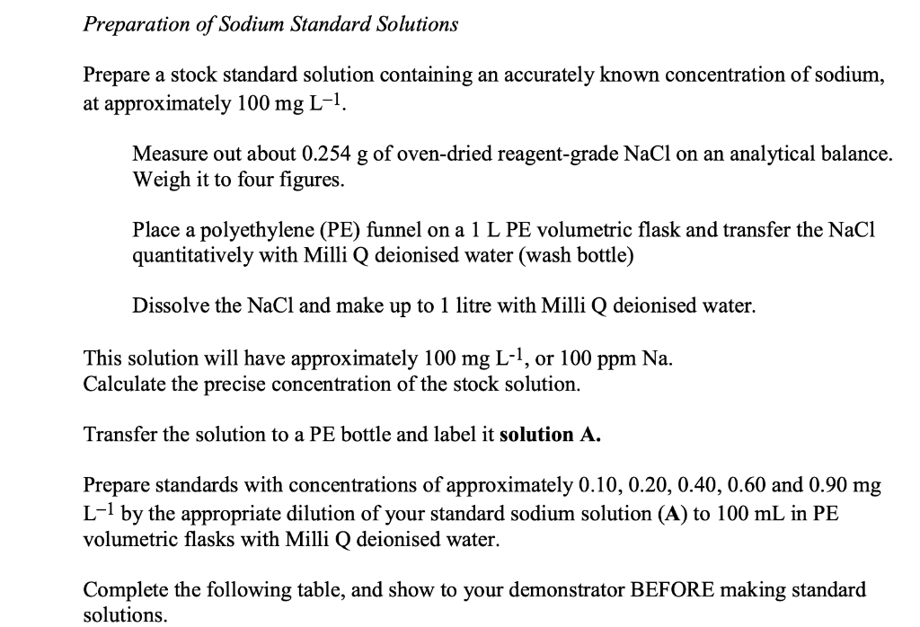 Solved Preparation of Sodium Standard Solutions Prepare a | Chegg.com