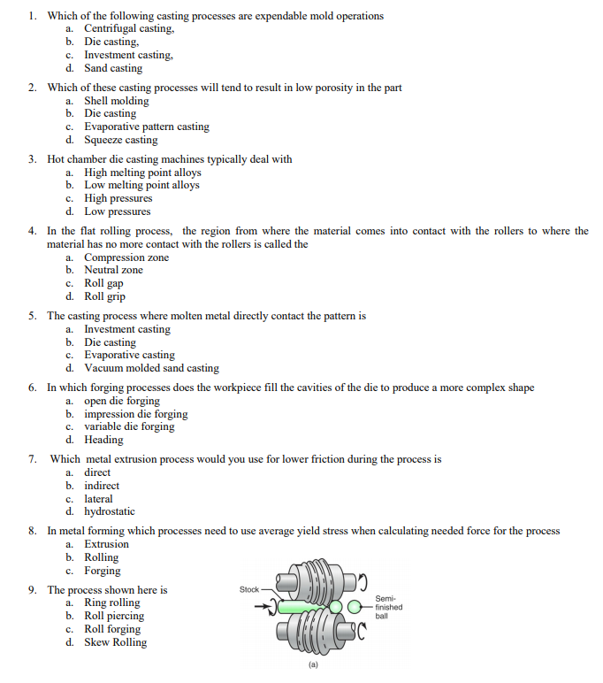 Solved 1. Which of the following casting processes are