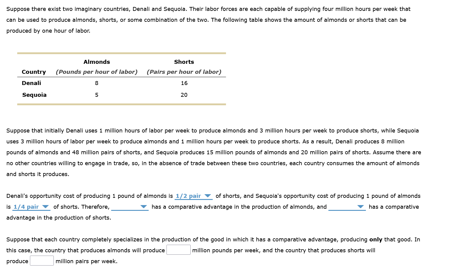 Solved In the following table, enter each country's