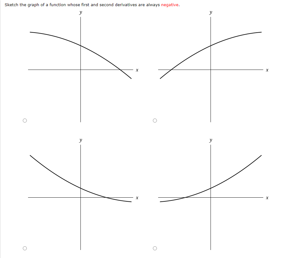 Solved Sketch the graph of a function whose first and second | Chegg.com