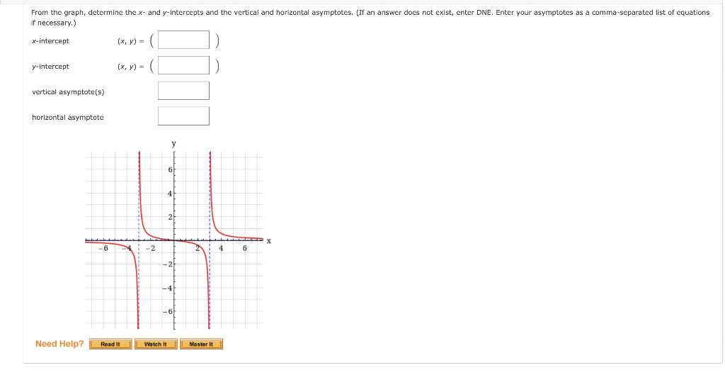 Solved x-intercept y-intercept vertical asymptote(s) | Chegg.com