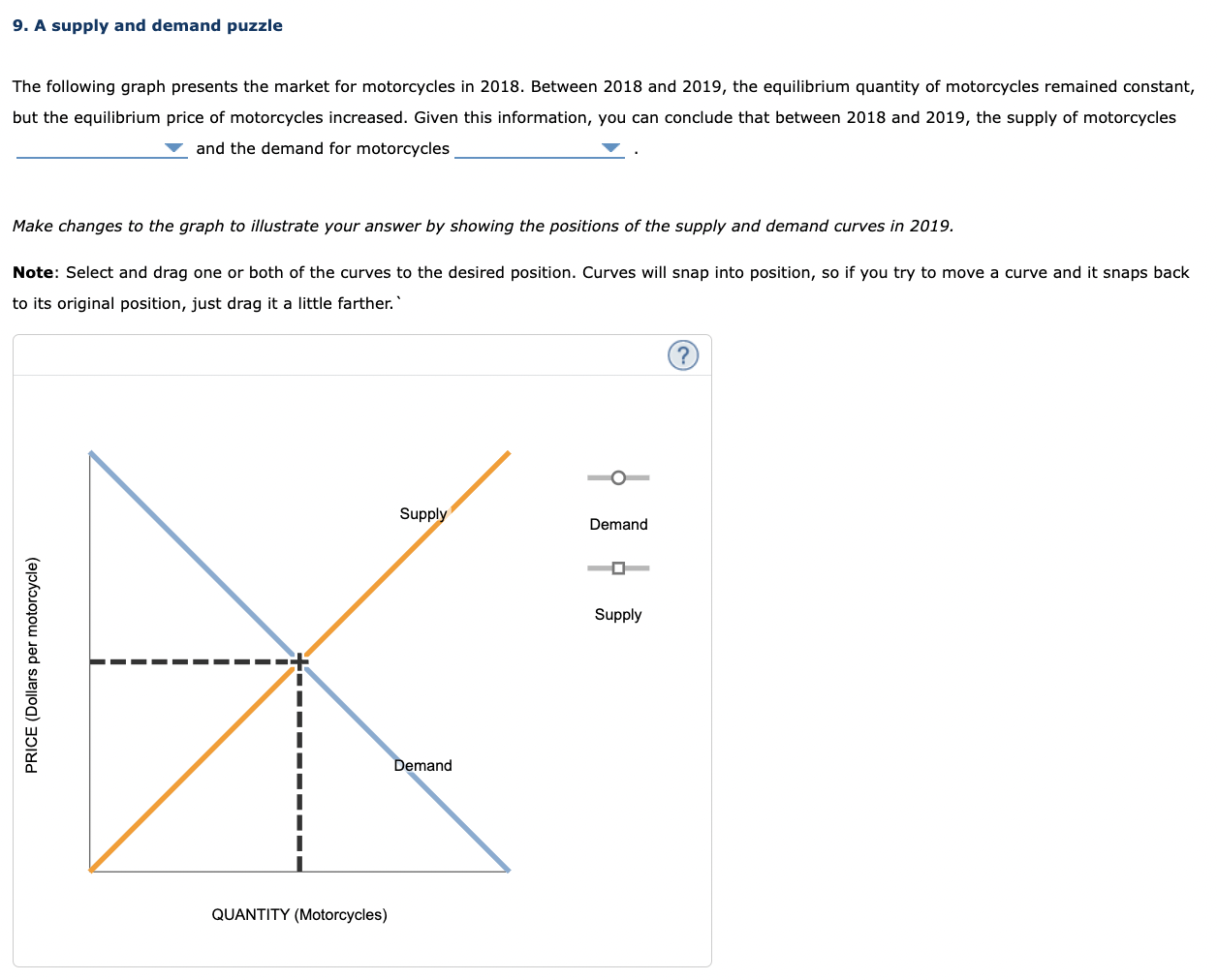 Solved 1. Demand terminology Complete the following table by | Chegg.com