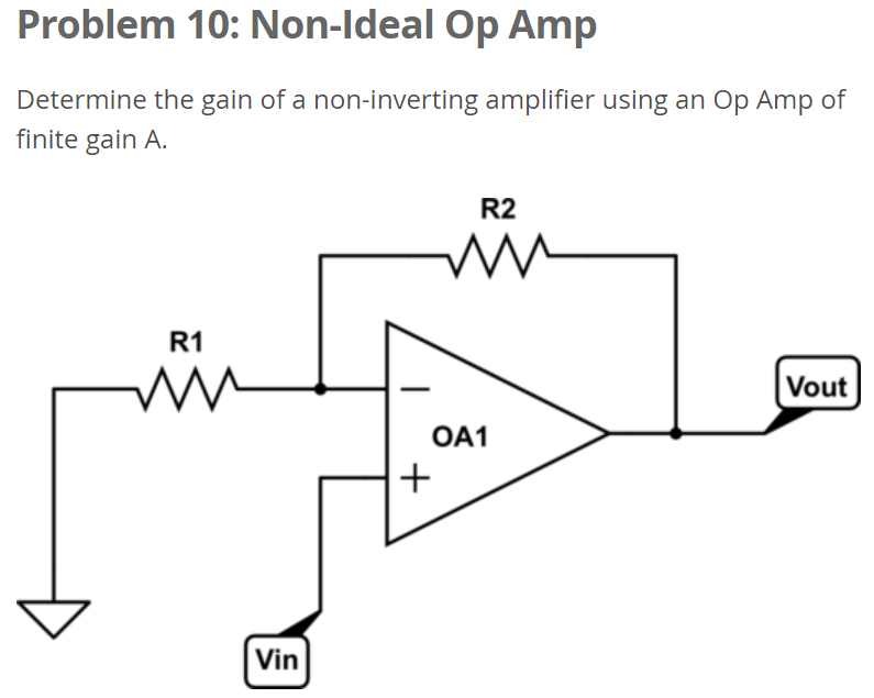 non ideal non investing amplifier gain compression