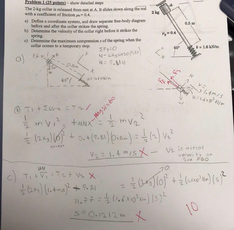 Solved Problem 1(25 points) - show detailed steps The 2-kg | Chegg.com