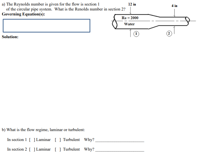 Solved a) The Reynolds number is given for the flow is | Chegg.com