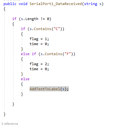 Solved Reference == Public Void Addtexttolabel(String Str) { | Chegg.Com