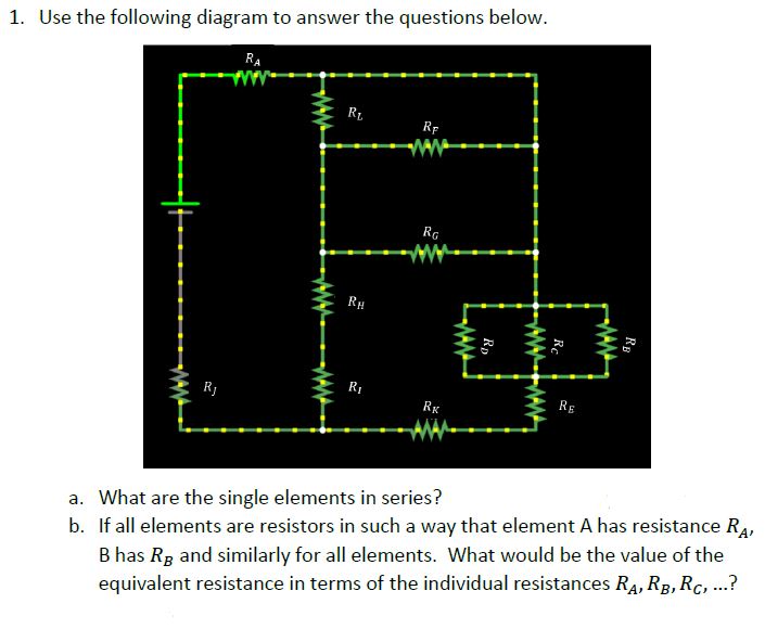 Solved 1. Use the following diagram to answer the questions | Chegg.com