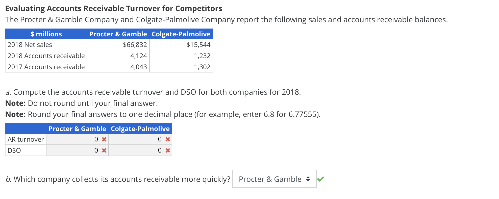 Solved Evaluating Accounts Receivable Turnover For Chegg Com   PhpVkN0RR