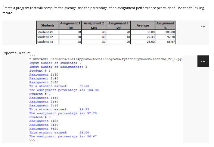 Solved Create a program that will compute the average and | Chegg.com