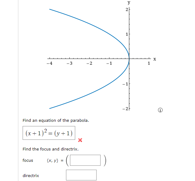 Solved Find an equation of the parabola.Find the focus and | Chegg.com