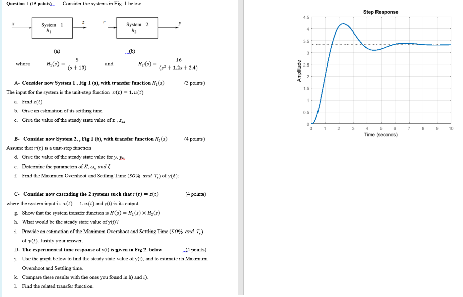 Solved Question 1 (15 points): Consider the systems in Fig. | Chegg.com