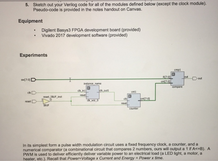 Sketch out your Verilog code for all of the modules | Chegg.com