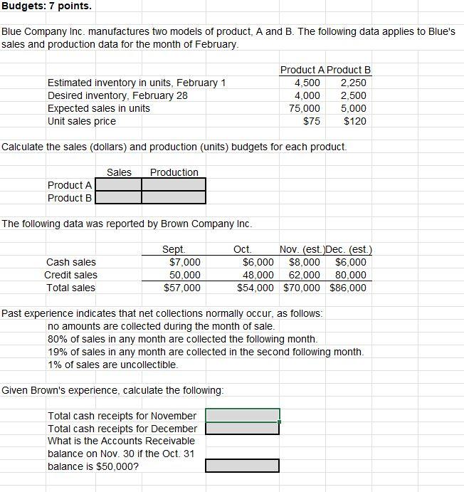 Solved Blue Company Inc. Manufactures Two Models Of Product, | Chegg.com