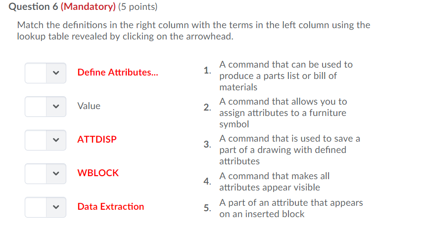 Solved Question 6 (Mandatory) (5 points) Match the | Chegg.com