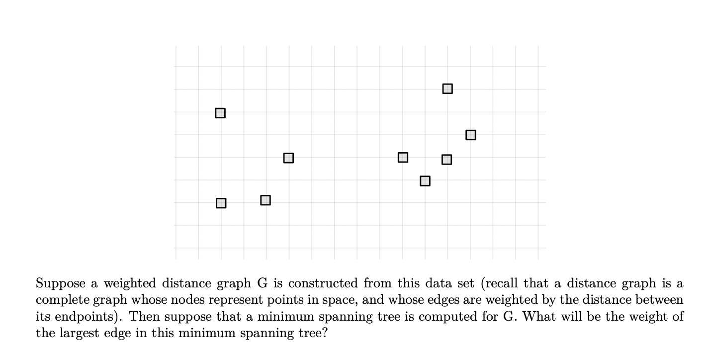 Solved The picture below shows a set of points in | Chegg.com