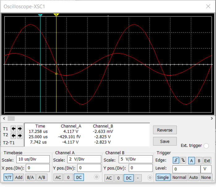 Solved How can I know if the phase shift angle is positive