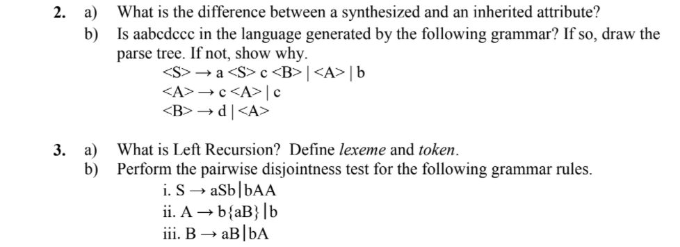 Solved 2. a) What is the difference between a synthesized | Chegg.com