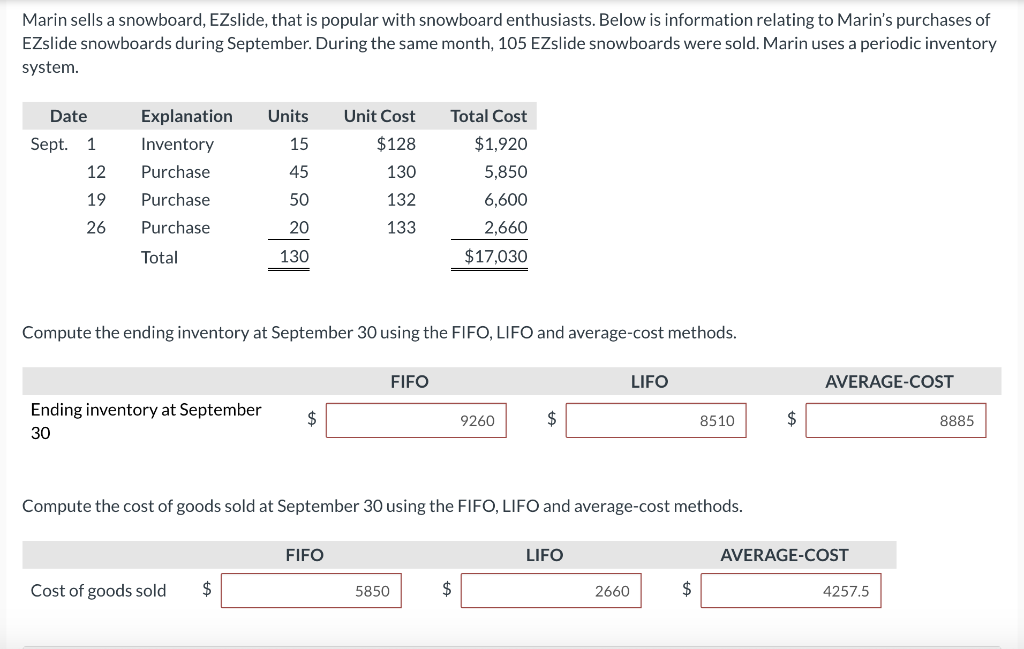 Solved Marin sells a snowboard, EZslide, that is popular