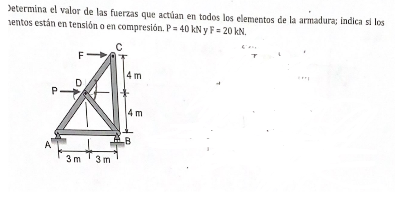 )etermina el valor de las fuerzas que actúan en todos los elementos de la armadura; indica si los lentos están en tensión o e