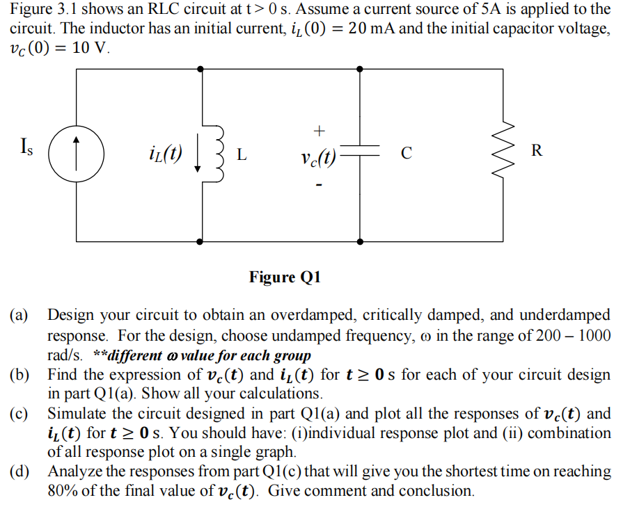 Figure 3.1 shows an RLC circuit at t> 0 s. Assume a current source of 5A is applied to the
circuit. The inductor has an initi