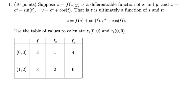 Solved 5. Consider the A force F(x,y) and paths C1,C2, and, | Chegg.com