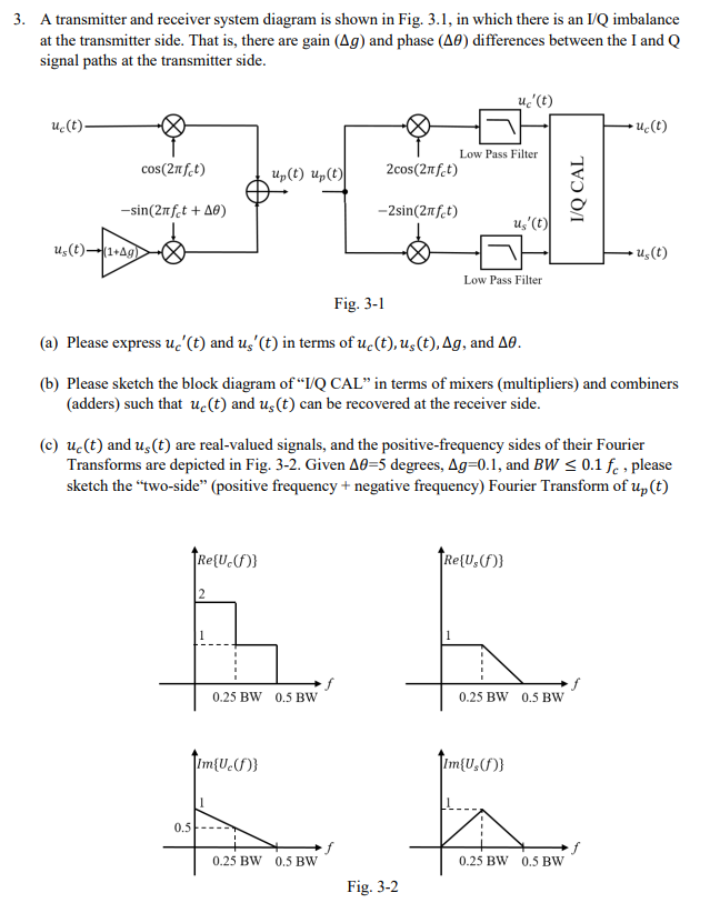 A Transmitter And Receiver System Diagram Is Shown In | Chegg.com