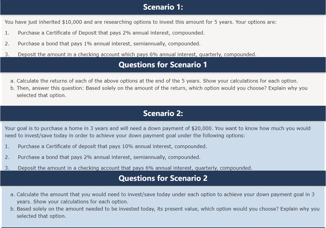 Solved You have just inherited $10,000 and are researching | Chegg.com