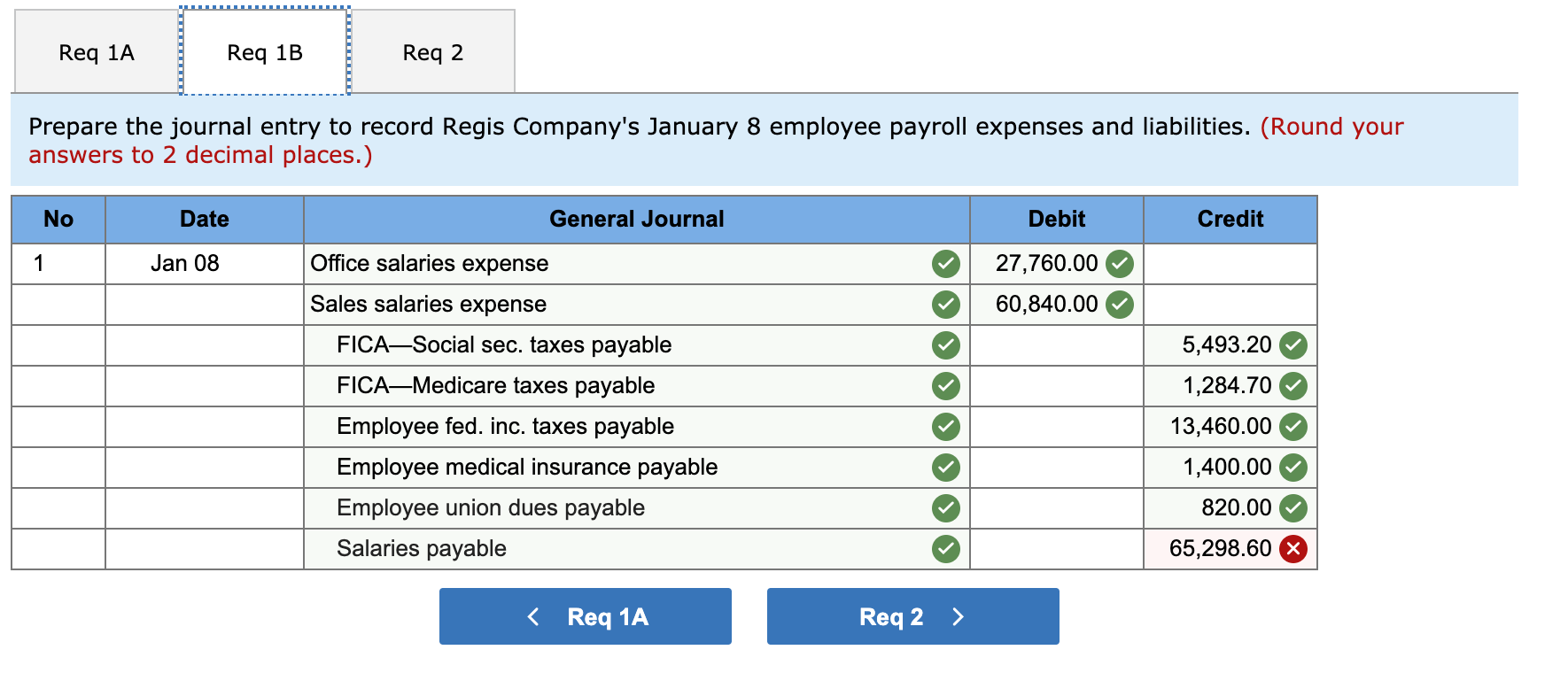 Solved On January 8, the end of the first weekly pay period | Chegg.com