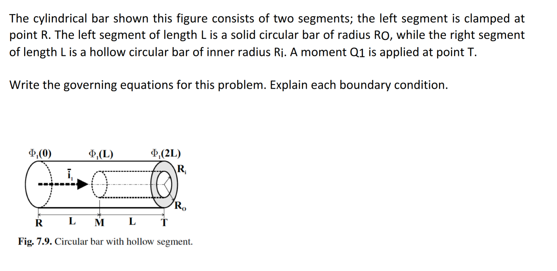 The cylindrical bar shown this figure consists of two