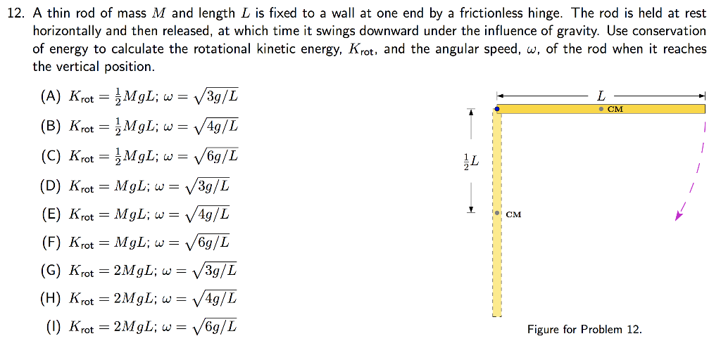 Solved 12 A Thin Rod Of Mass M And Length L Is Fixed To Chegg Com