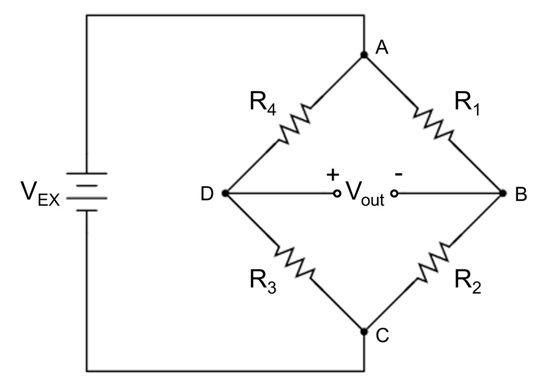 Solved When R1 = R2 = R3 = 120 Ω, R4 = 90 Ω, and VEX = 5 V, | Chegg.com