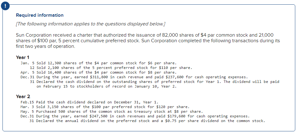 solved-sun-corporation-received-a-charter-that-authorized-chegg